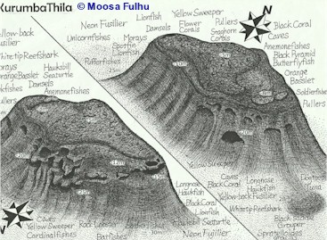Kurumba Thila